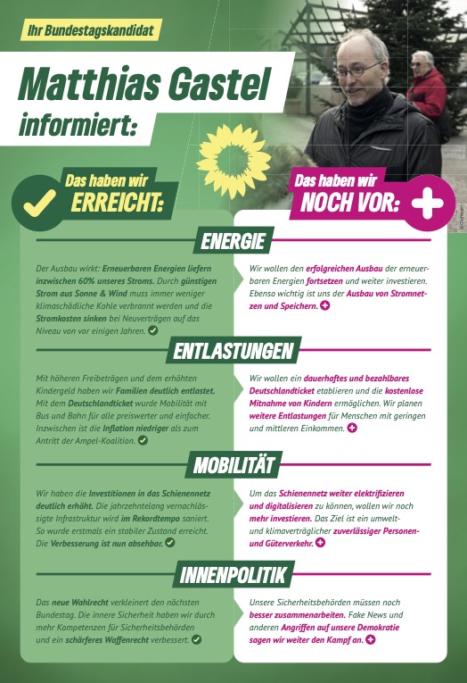 Anzeige Matthias Gastel