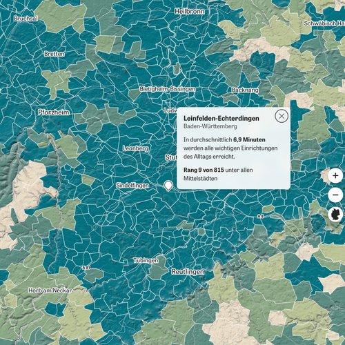 Auf der Karte wird gezeigt, dass Alltagsziele in LE im Durchschnitt in 6,9 Minuten zu Fuß oder mit dem Rad erreichbar sind. Screenshot von ZEIT.de