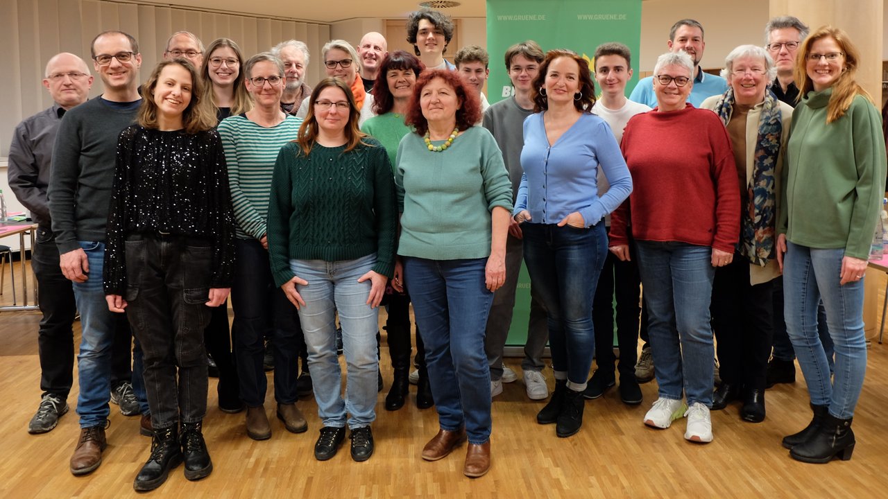 (fast) alle Kandidat*innen