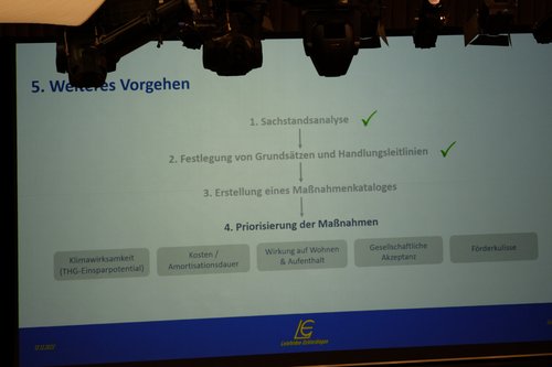 Weiteres Vorgehen zum Klimaschutz